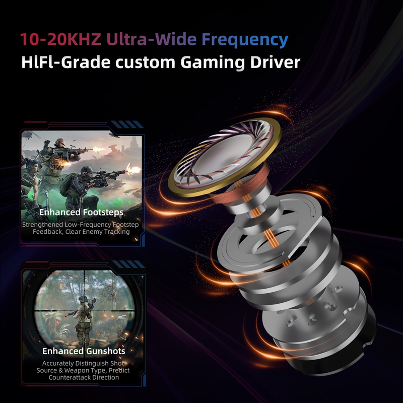    Cuffie IEM KZ Axas FPS Gam - Esports Gaming Monitor recensione e prezzo